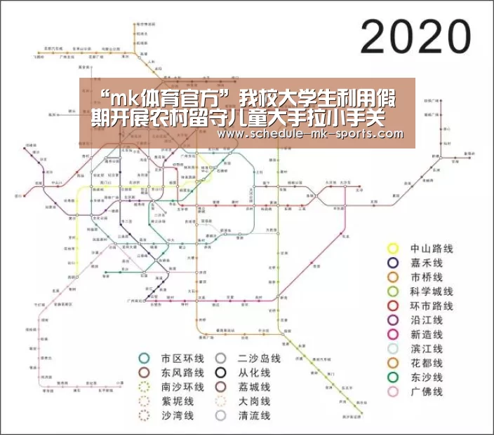 “mk体育官方”我校大学生利用假期开展农村留守儿童大手拉小手关爱活动(图1) mk体育