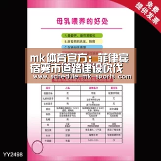 mk体育官方:菲律宾宿雾市道路建设砍伐林木计划搁浅(图1) mk体育官方