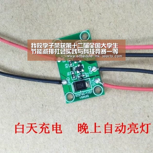 我校学子荣获第十二届全国大学生节能减排社会实践与科技竞赛一等奖【mk体育】(图3) mk体育官方