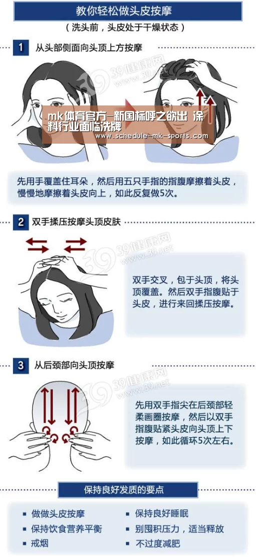 mk体育官方-新国标呼之欲出 涂料行业面临洗牌(图1) mk体育官方